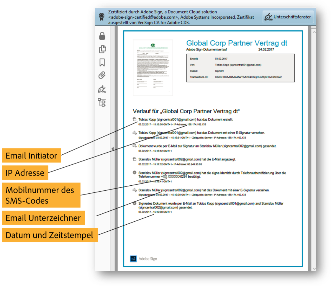 Der Audit Trail von Adobe Sign protokolliert den kompletten Signaturworkflow
